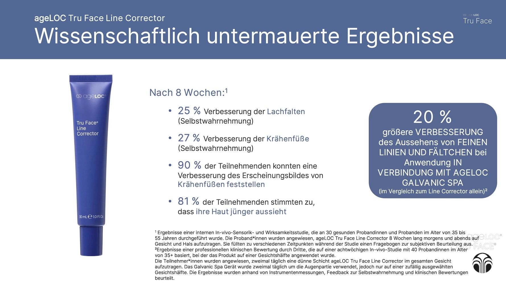 ageLOC Tru Face Line Corrector Erfahrungen