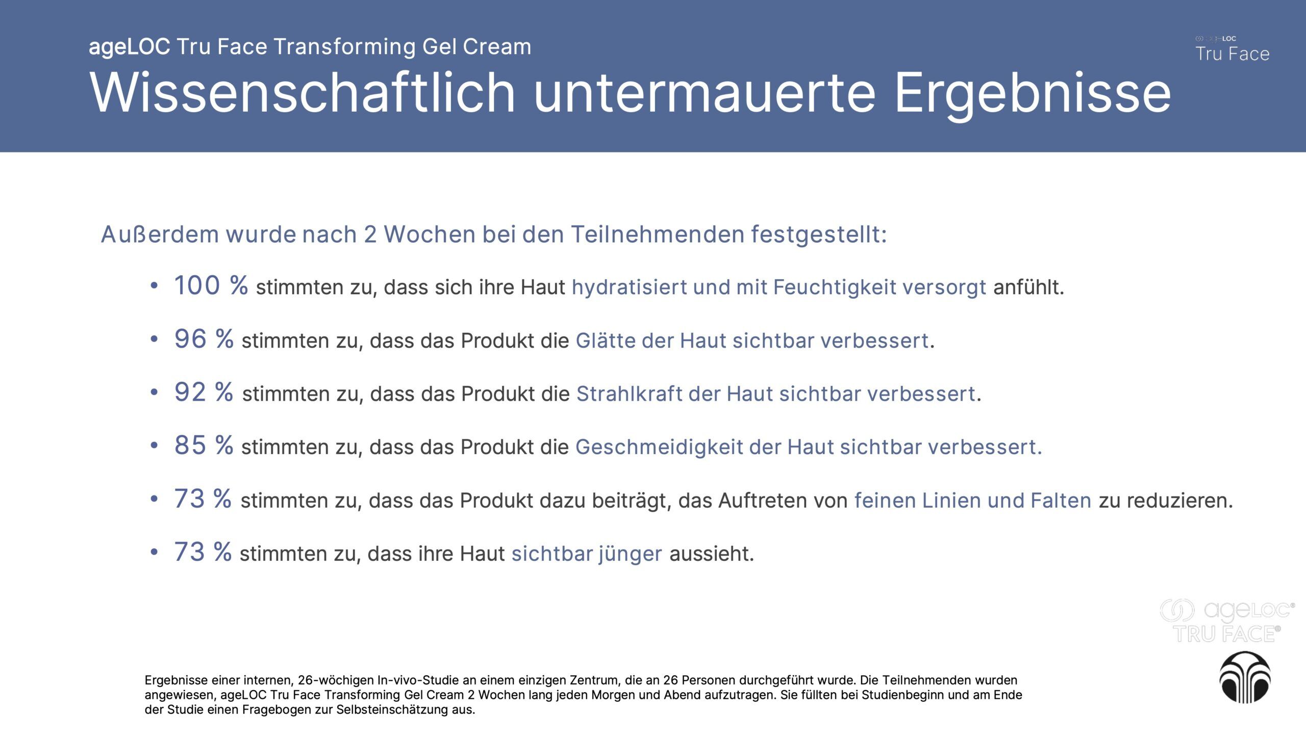 ageLOC Tru Face Transforming Gel Cream Erfahrungen