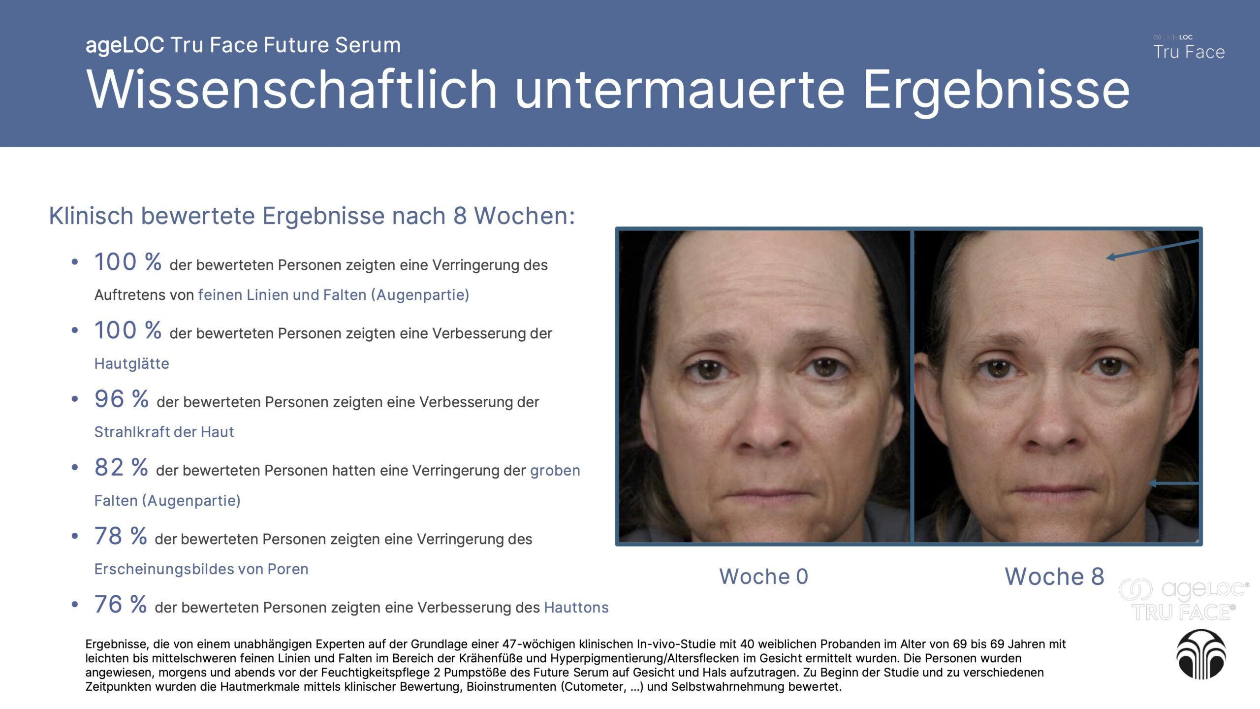 Tru Face Future Serum Vorher Nachher