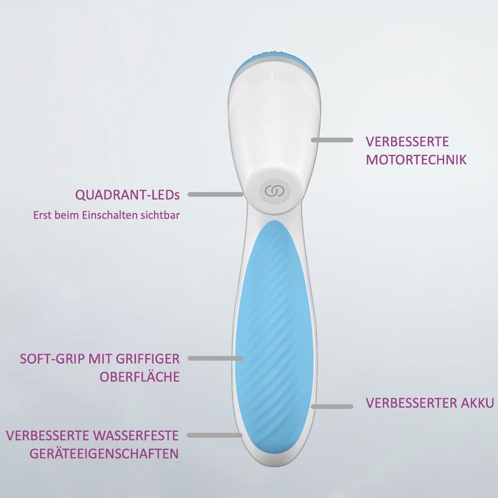 NuSkin ageLOC Lumispa iO Smarte Gesichtsreinigung – 5 Varianten – für jede Haut – Bild 3