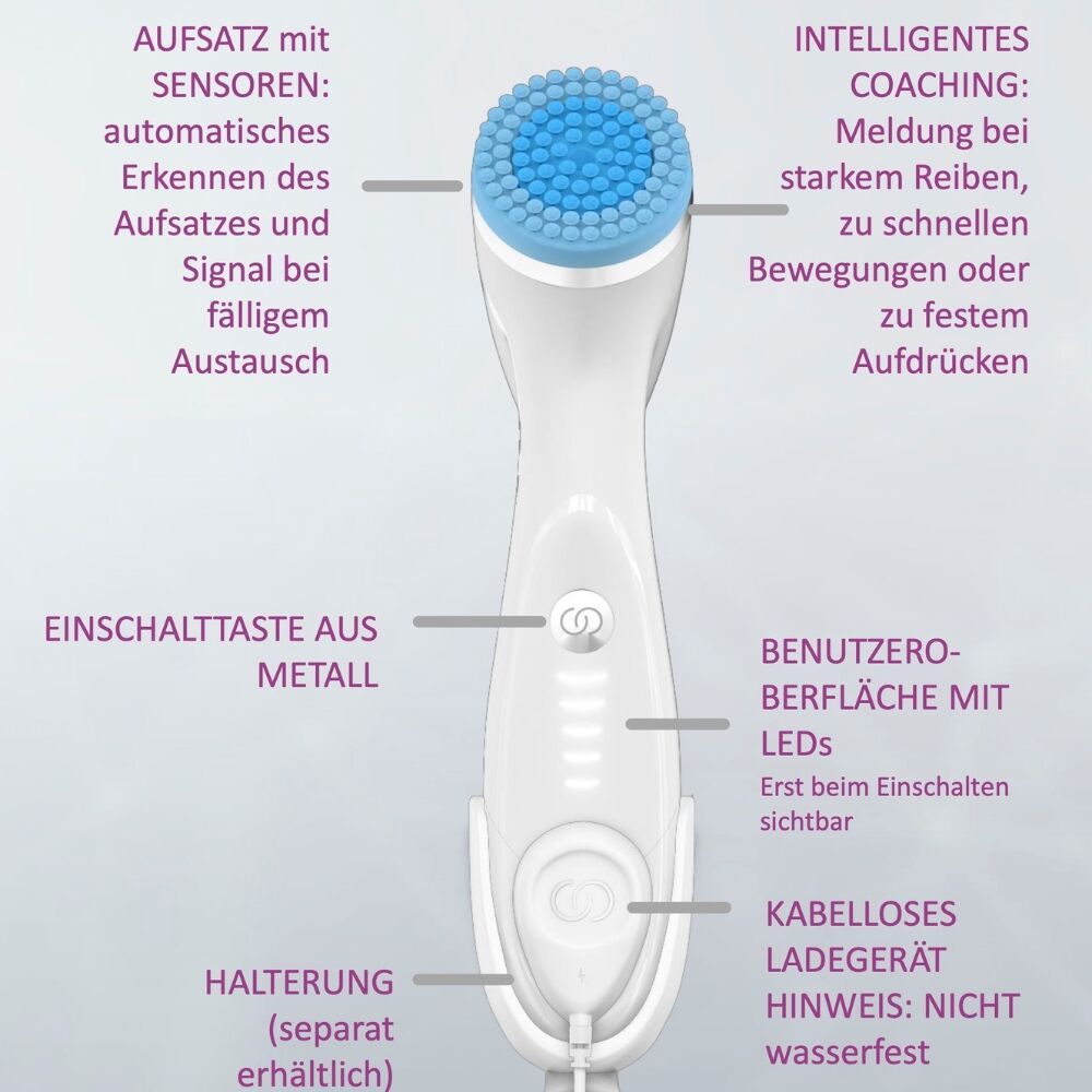 Vorteile LumiSpa