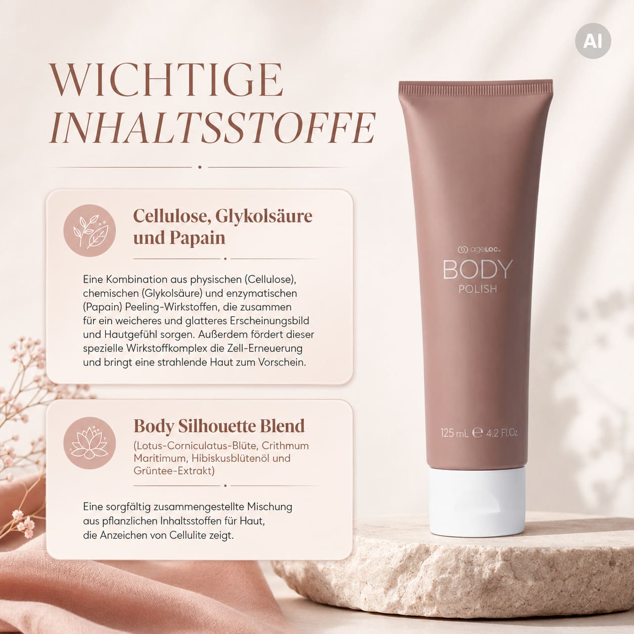 Nu Skin ageLOC Body Polish Inhaltstoffe