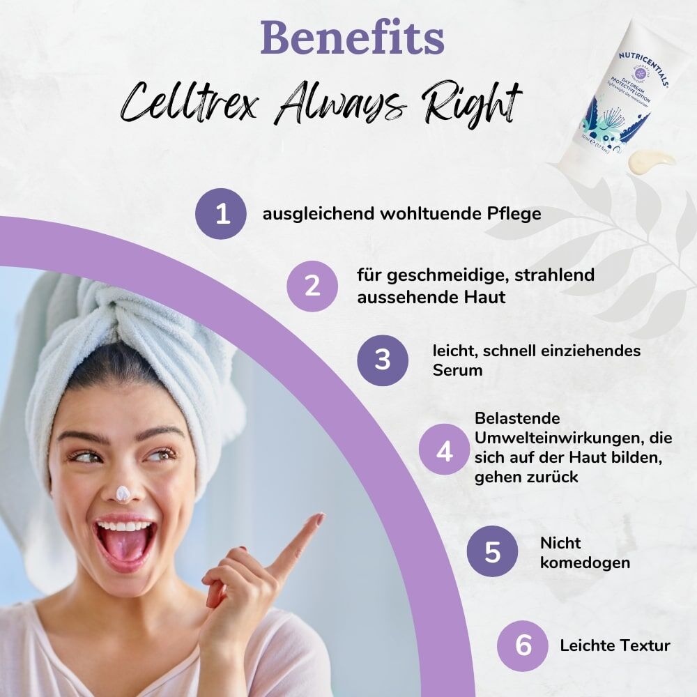 Celltrex Serum NuSkin Nutricentials