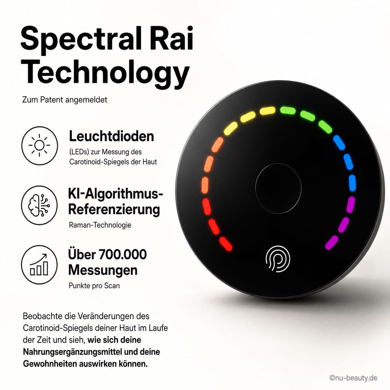 Prysm IO Spectral Rai Technologie