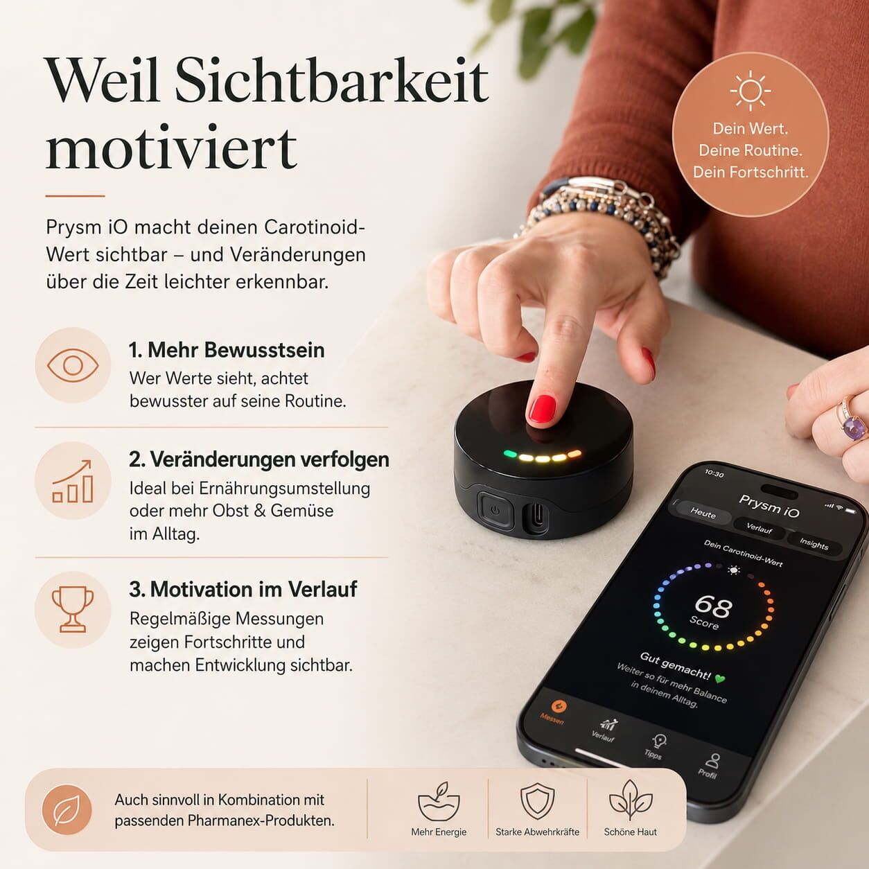 Weil Sichtbarkeit motiviert