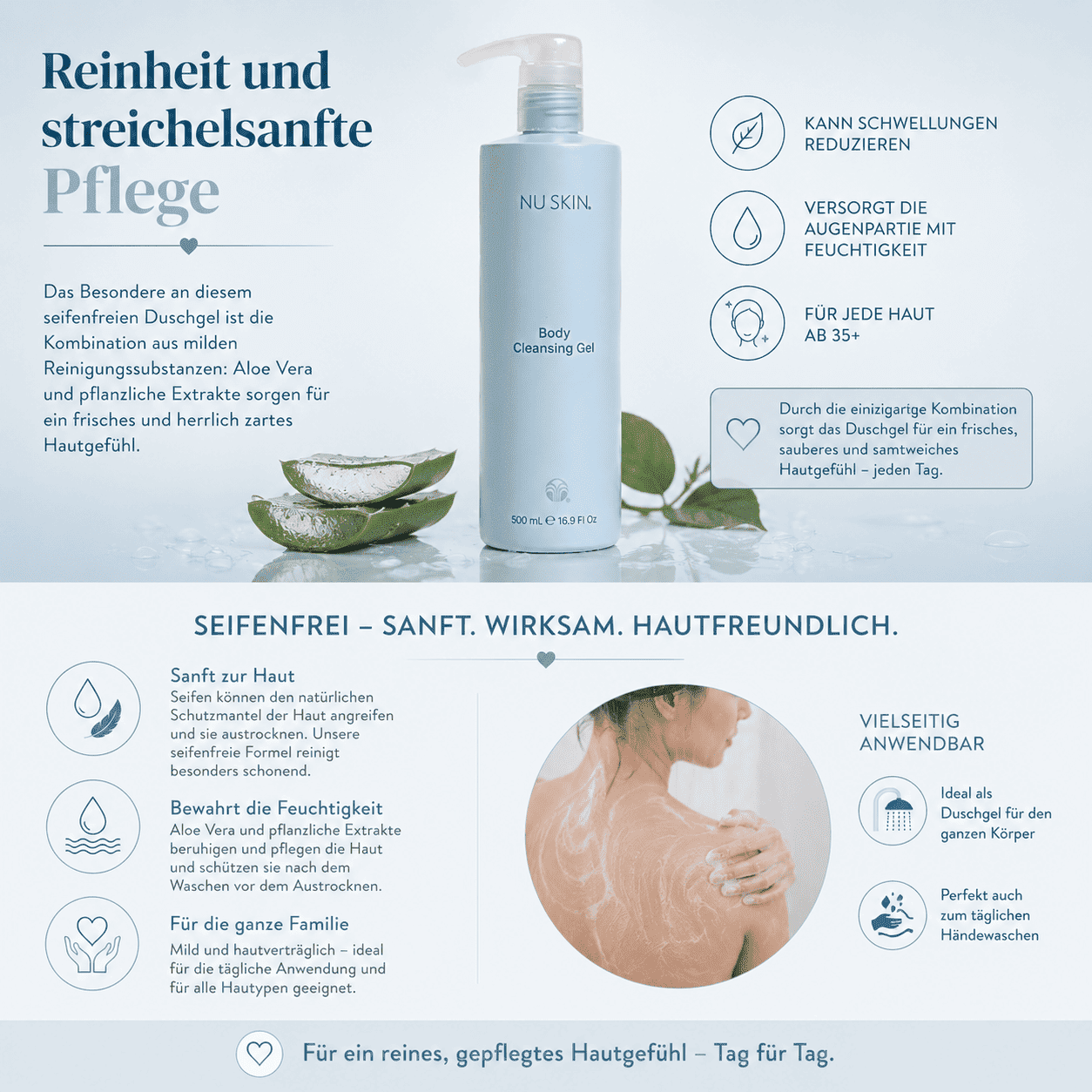 Nu Skin Body Cleansing Gel 500ml – seifenfreie Reinigung für geschmeidig gepflegte Haut – Bild 3