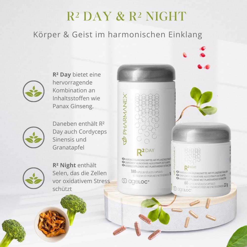 Nuskin R2