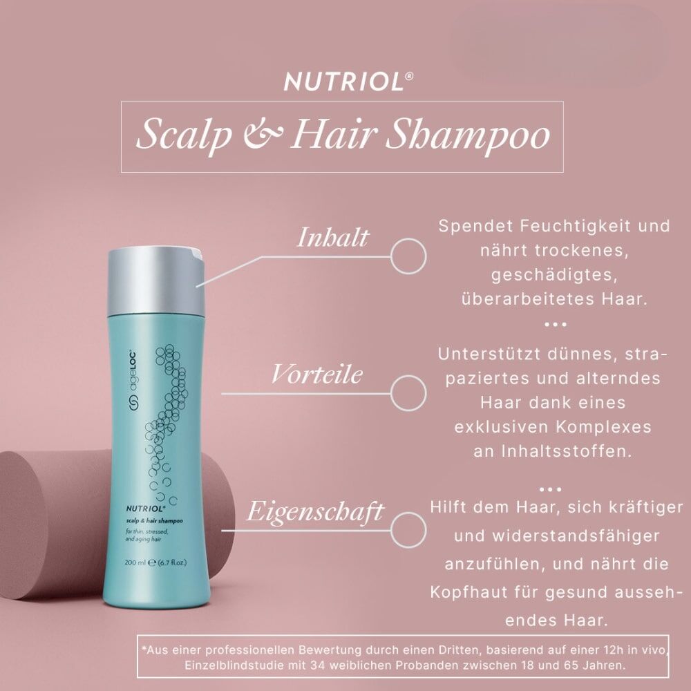 NuSkin ageLOC Nutriol Shampoo